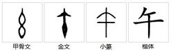 话端午