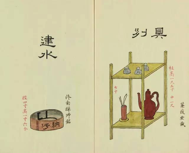 宋元时都流行什么样的茶道具