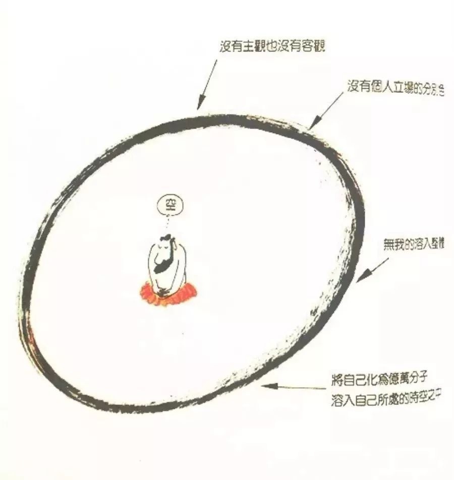 菲如～2018的回顾