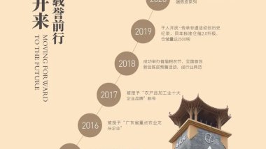 新会陈皮,什么年份更受欢迎?